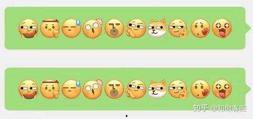 微信表情包吃瓜表达什么意思